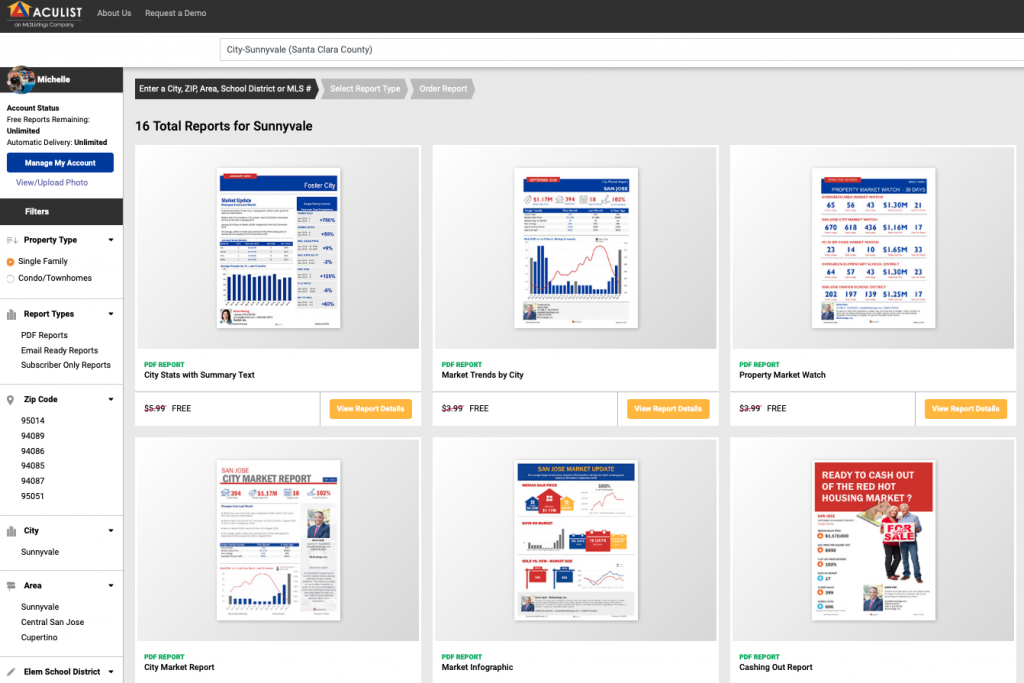 3 Free Market Data Reports for All MLSListings Subscribers